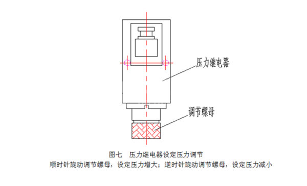 壓力繼電器設(shè)定壓力調(diào)節(jié)