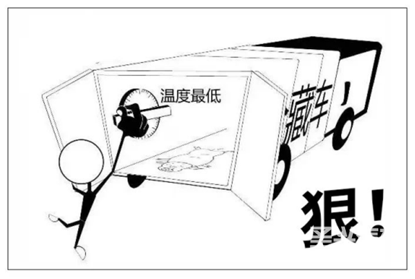 練好3項(xiàng)內(nèi)功，時(shí)代M冷藏車讓冷鏈“鮮”行一步124